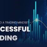 Achieve Consistent Trading Success with Mindful Trader